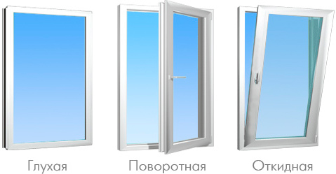 Легкие пластиковые окна - одностворчатое и двухстворчатые Сергиев Посад