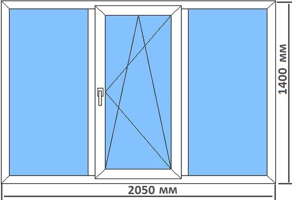 Стандартные размеры пластиковых окон в типовых домах Сергиев Посад